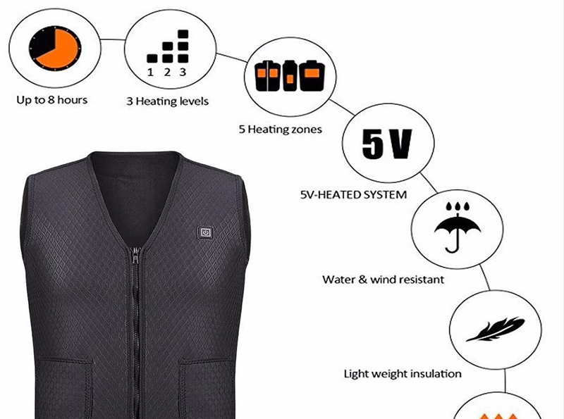 Outdoor Heating Jacket