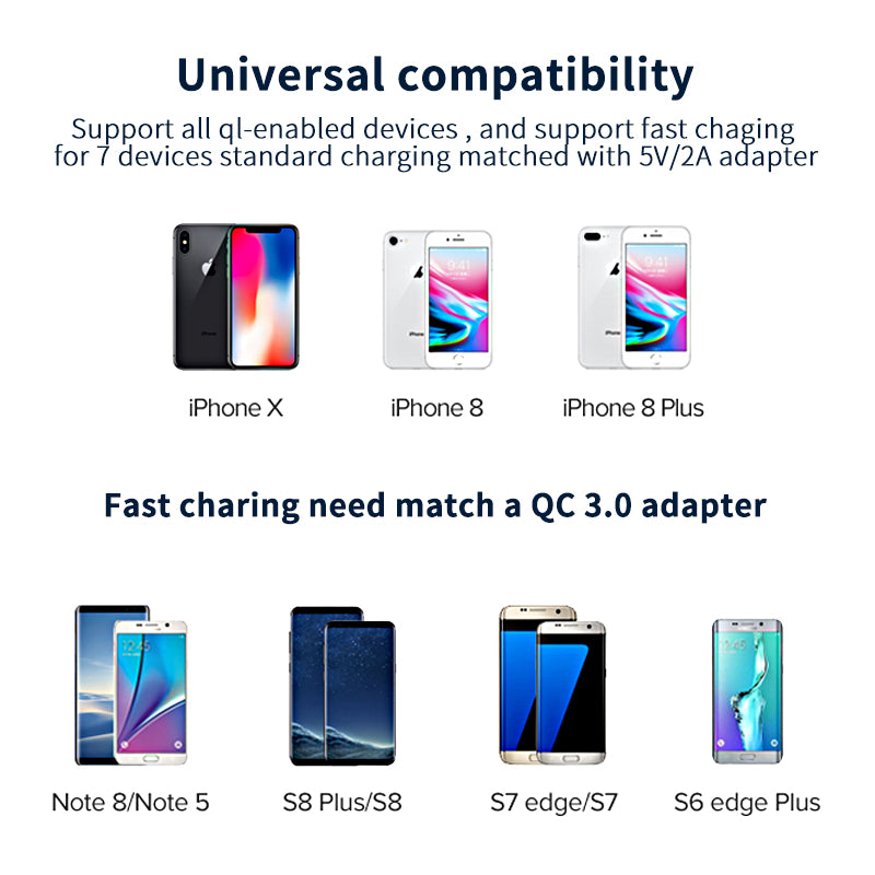 Fast Charging  Wireless Standing Charger For iPhone X, XS,8, and Samsung S6, S7, S8, S9, S10