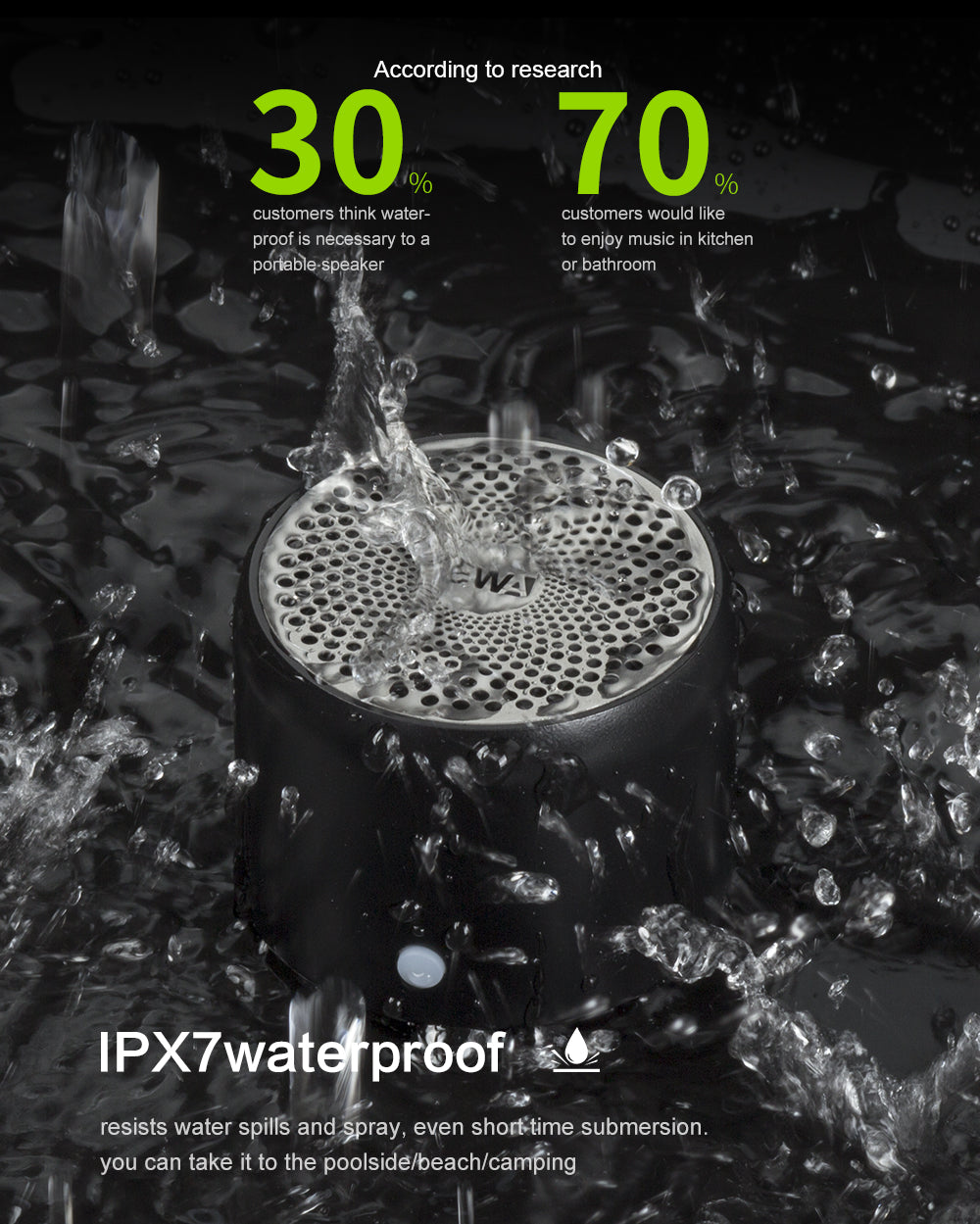 Portable Small Smart Waterproof Bluetooth Speaker With Super Bass Sound Quality
