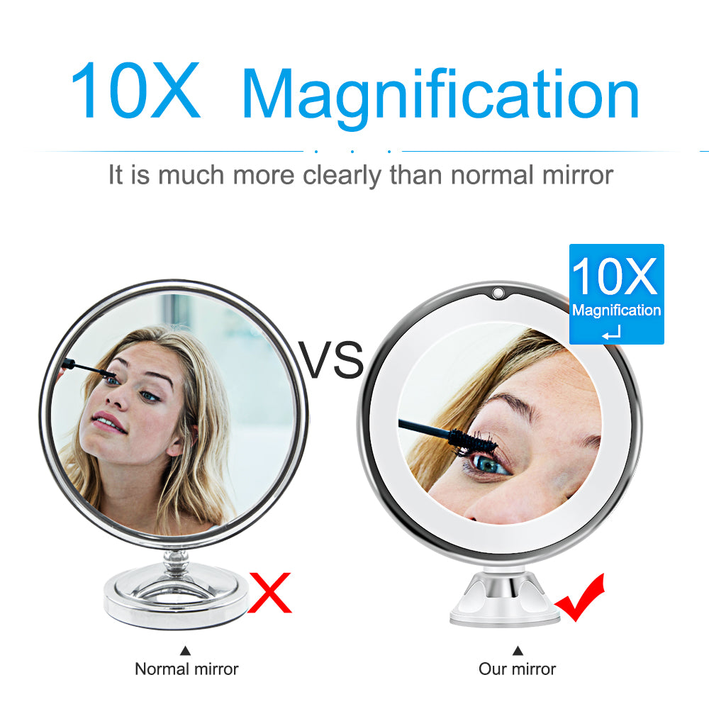 Portable Cosmetic Mirrors