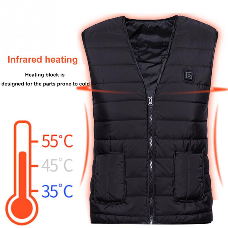 Flexible Electric Thermal Jacket