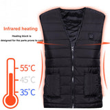 Flexible Electric Thermal Jacket