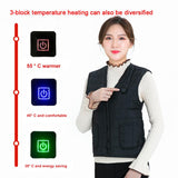 Flexible Electric Thermal Jacket