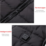 Flexible Electric Thermal Jacket