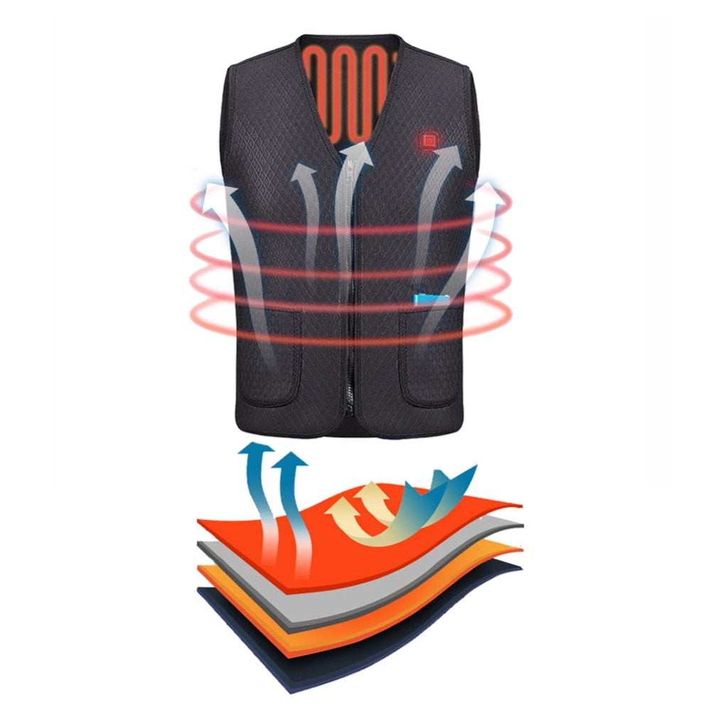 Outdoor Heating Jacket