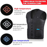 Outdoor Heating Jacket
