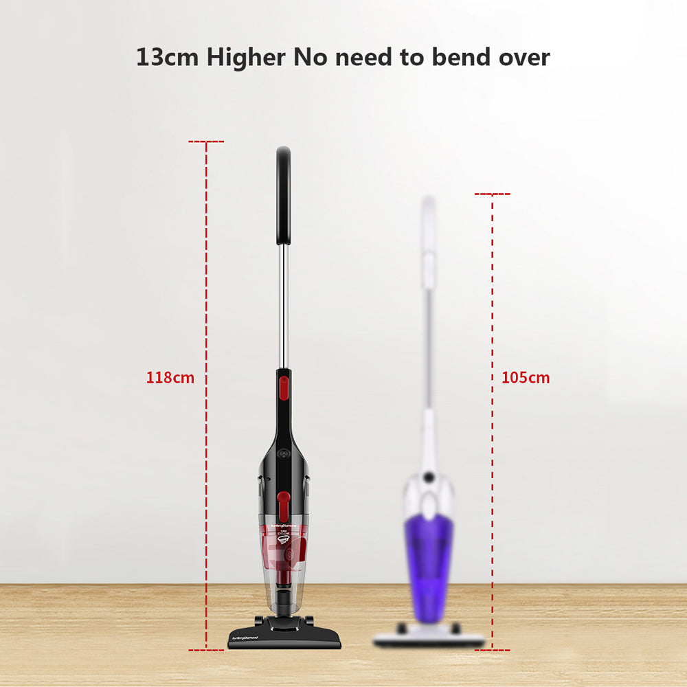 Multipurpose Useable 2-in-1 Corded Upright Stick and Handheld Vacuum Cleaner For Household