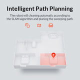 Smart Remote Controlled Automatic Sweeping Home Dust Cleaning Robot