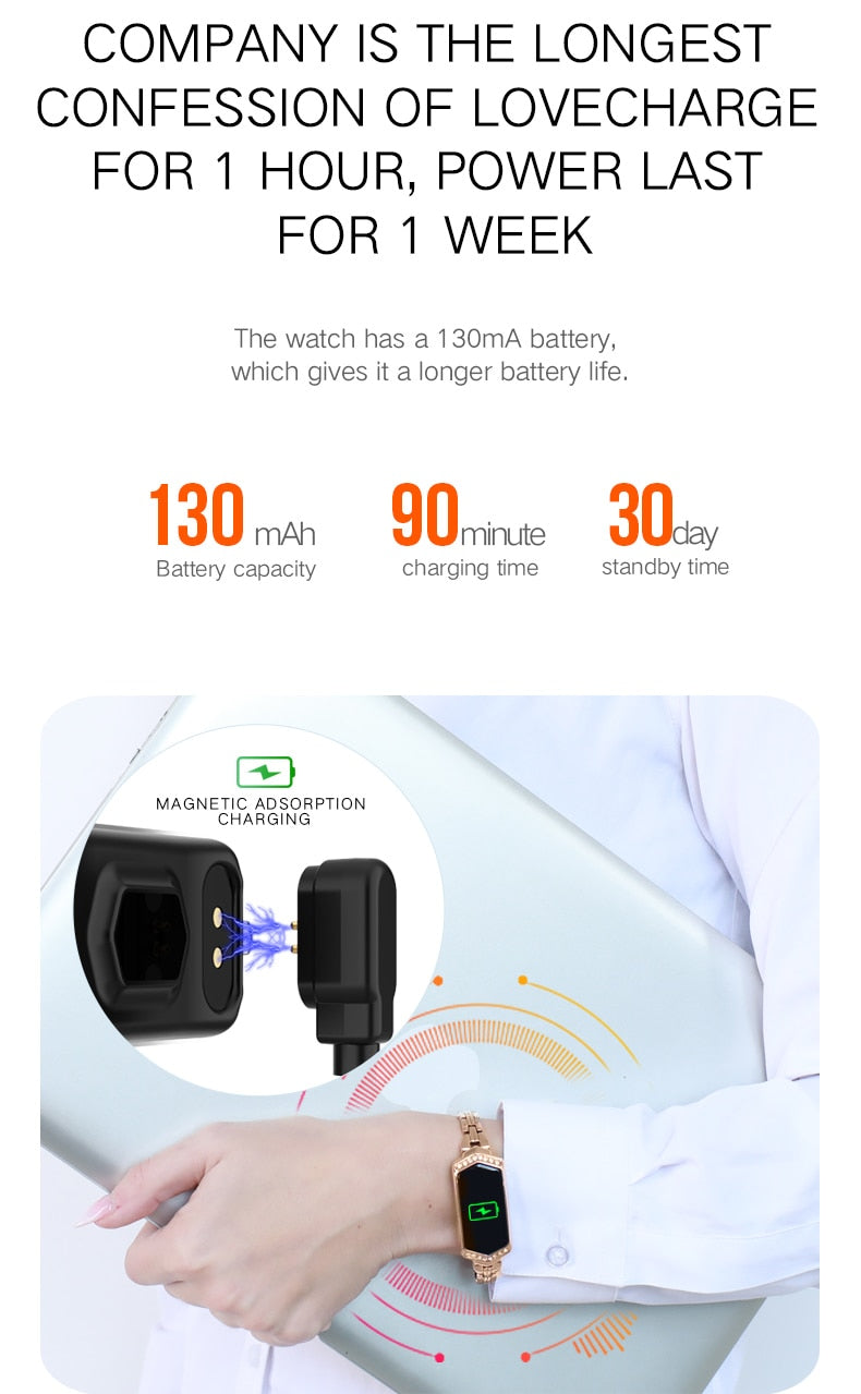 Dual Mood Blood Pressure & Heart Rate Monitoring Ladies  Bluetooth Smartwatch