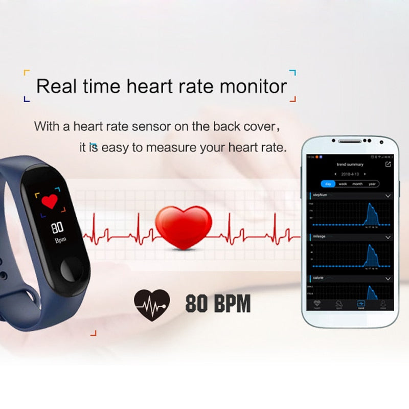 Unisex Gorgeous Looking Smart Intelligent Watch For iPhone & Android