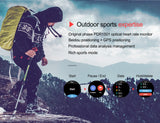 Intelligent Heart Rate Monitoring Smart Sports Watch With Dual Camera GPS & Nano Sim Wifi
