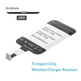 Wireless Charger 5W/7.5W/10W Wireless Charging pad with Charging Receiver for iPhone X/XS Max XR Samsung Huawei Xiaomi