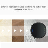 Portable High-Quality Smart Mini Sweeping Household Cleaning Robot