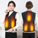 Flexible Electric Thermal Jacket