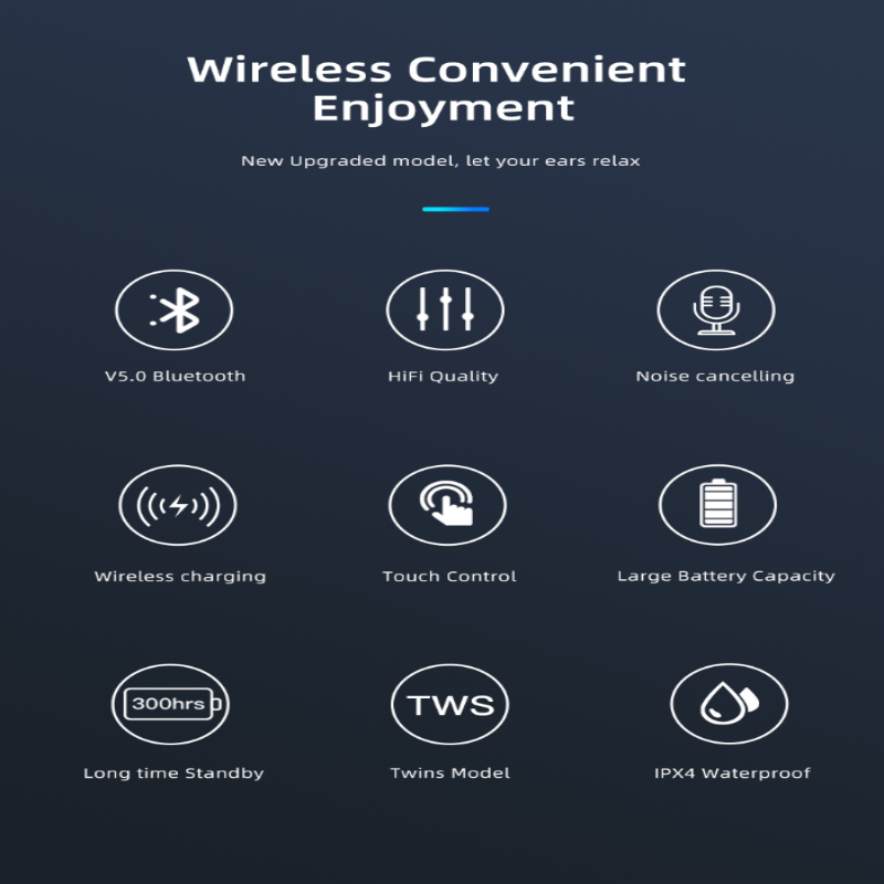 Smart Touch Control Supporting Wireless HiFi Bluetooth Handsfree High-Quality EARPHONE For Samsung and iPhones