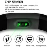 Heart  Rate & Blood Pressure Monitoring Smartwatch For iOs & Android